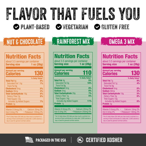 Natural Cravings Packs 5 Packs, 3.5 oz Trail Mix Snack Variety - Bags - Dried Fruit Mix & Nuts Mix with Chocolate