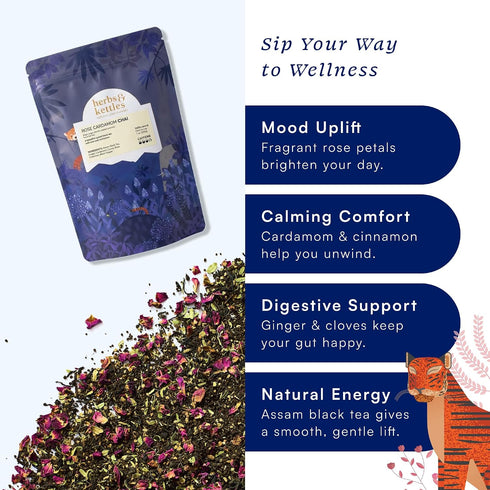 7 oz (200 Herbs & Kettles Refill - Rose Cardamom Chai g) | Single-Origin Assam Black Tea with Rose Petals & Green