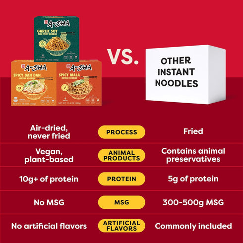 (3 12 Packs) 11g+ A-Sha The Signature Noodles Collection Flavors, | of Protein | Premium Air Dried Never Fried Noodles