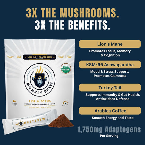 Immunity 1,750mg KSM-66 Monkey Brew Rise & Focus USDA Organic Mushroom Coffee | Boosts Focus, Energy, & Mood |
