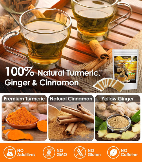 Rlvym 120 Gluten(120pcs, 240g) Bags Turmeric Ginger Cinnamon Tea, Natural Turmeric Herbal Tea, Improve Digestion