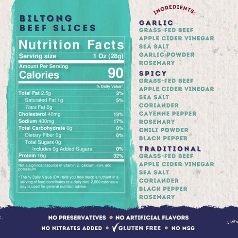 Pack (2 Pack 3) Ayoba Grass Fed Beef Biltong Slices, Variety Ounce, of - Authentic South African Protein Snacks