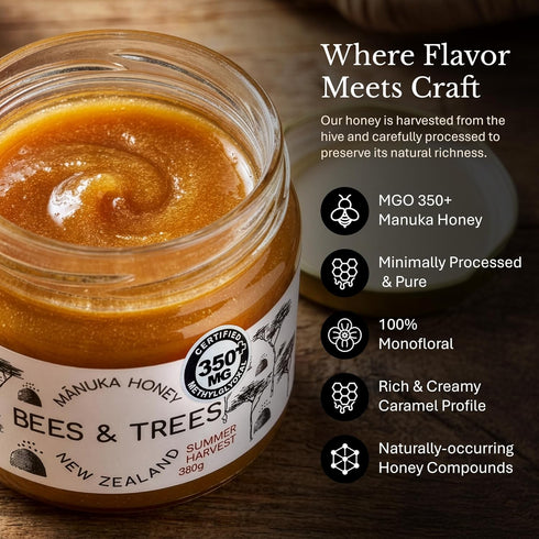 350+ 380g (13.4oz) Bees & Trees Manuka Honey MGO Raw, Pure New Zealand Monofloral Honey Unpasteurized & Minimally