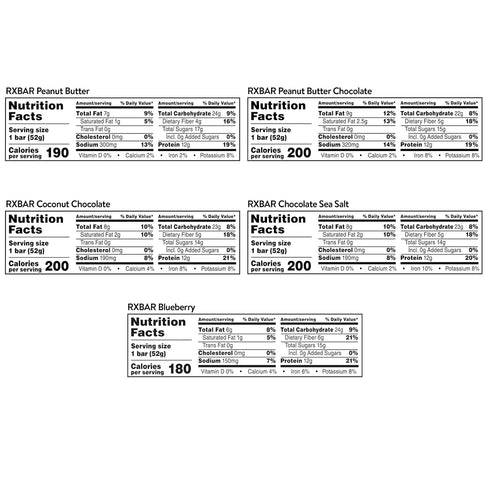 Pack (10 Count) RXBAR Protein Bars, Snack Bars, Variety