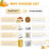 40 100% LeafLea Turmeric Ginger Cinnamon Tea Bags, Natural Ingredients Herbal Tea, Turmeric Ginger Herbal Blend