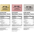 Bolt Box (400 100 Packets Pack total, each) Sugar & Sugar Substitute Assorted Variety (Cane, Pink Saccharin, Yellow