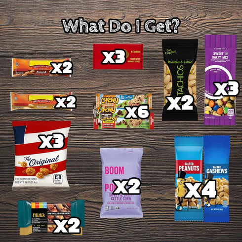 Pack Healthy Office Snack Individually Wrapped Variety with Candy, Popcorn, Nuts & Trail Mix Wholesome Breakroom Treats