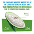 4g 7 oz Blue Stripes Whole Cacao Granola - Gluten Free Dark Chocolate Granola for Cereal, Oatmeal, Yogurt, Protein Per