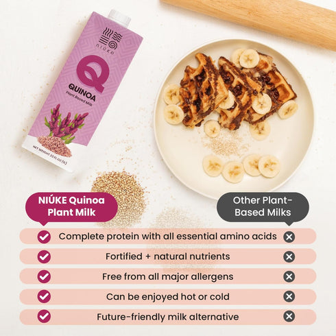 NIUKE 1L (33 Oz) Quinoa Milk Plant-Based, Dairy-Free Milk Alternative, Creamy, Gluten-Free, Kosher, Vegan, High Protein