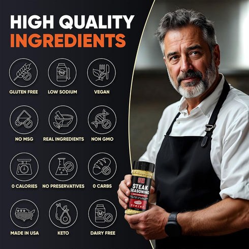 5.5oz Steak Seasoning Pizza Seasoning Blend Mix - Gluten Free & Low Sodium Italian Seasonings for Beef & Ribeye Steaks.