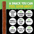 7 5 1 1 (1 7-cnt, 1-oz Flavor Variety Meat Sticks. No Added Nitrates, Gluten, Soy, MSG, Dairy, Nuts. Grass-fed Beef