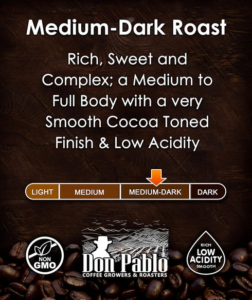 100% (2 Don Pablo Gourmet Coffee - Signature Blend - Medium Dark Roast - Whole Bean Coffee - Arabica Beans - Low