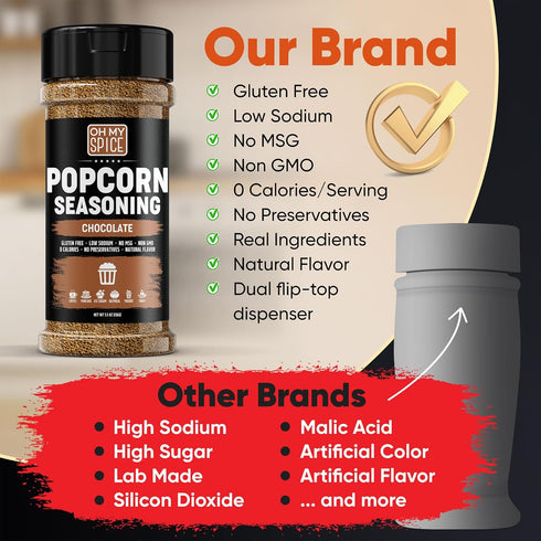 5.5oz Popcorn Seasoning Chocolate Powder Mix - Gluten Free & Low Sodium Cocoa Powder Blend Popcorn Flavoring Seasoning.