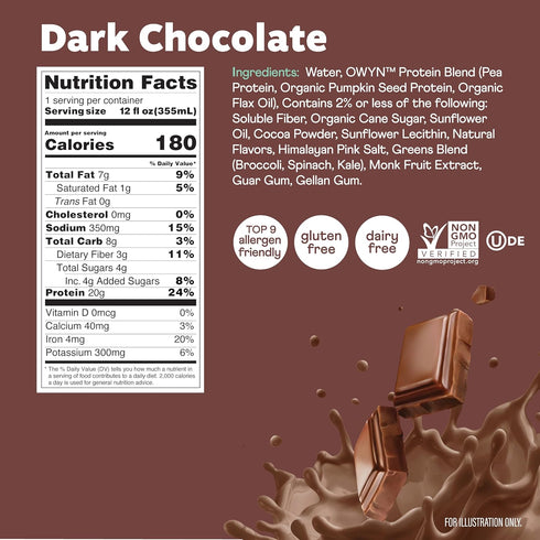 20g 4g 5g Pack, 12 Oz (12 Pack) OWYN Only What You Need Protein Shake, Vegan Protein, Ready to Drink, Dairy Free, Great