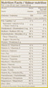 Post 1.24kg/43.73oz Jumbo Shreddies Cereal, (Imported from Canada)