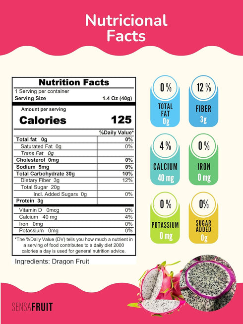 Sensafruit 100% 2 x1.41 Oz (2.8 Oz) -Dried Dragon Fruit with red peel | Ready for cocktails | NATURAL | NO SUGAR ADDED