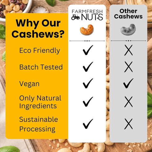 (1 LB.) Dry Roasted Cashews Himalayan Salted - Baked in Small Batches for Added Freshness - Oven Roasted to Perfection