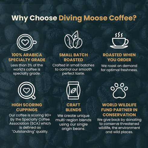 (32oz 2 LB) Diving Moose Coffee - The Condor Colombia Sierra Nevada USDA Organic Medium Light Roast / - Cocoa Cherry