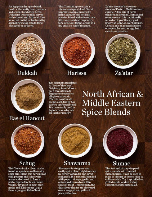 16-Ounce Roland Foods Za'atar Spice Blend, Specialty Imported Food, Bottle