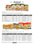 21.16 Pack 2 Roland Foods Israeli Toasted Couscous, Whole Wheat, Ounce
