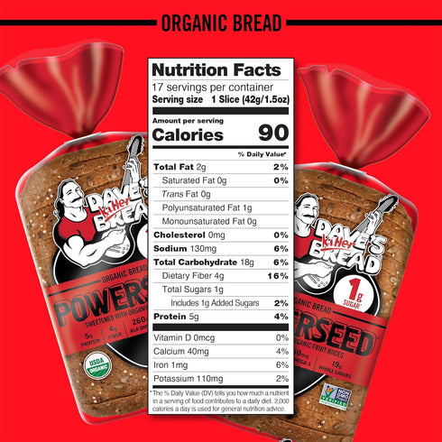 1g 25 oz Dave's Killer Bread Powerseed, Seeded Organic Bread, Sugar per Slice, Loaf