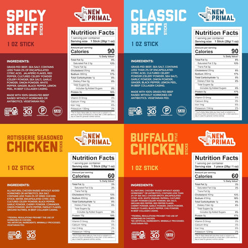 Pack, 10 Count New Primal Meat Sticks Sampler, Grass-Fed Beef, All Natural Chicken, Keto & Gluten Free Healthy Snacks