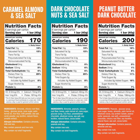 Pack, 6-7g 18 Count KIND Healthy Snacks Bars Variety Gluten Free, Low Sugar, High Fiber Snacks, Dark Chocolate Nuts