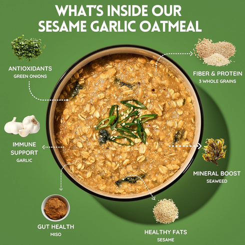 GAMSA FOODS 5-Pack Gamsa Savory Instant Oatmeal - Sesame Garlic, Premium Instant Korean-Inspired Hot Cereal with Sesame