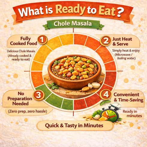Dfols 0.49lb 7.76oz 220g Chole Masala Ready to Eat Chickpea Curry