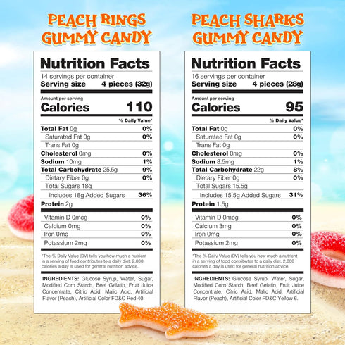 Gummy 2-Pound Gummy Peach Rings, Sharks | Bag | Candy Mix | Sweet & Sour Peach Candy for Goodie Bags & Themed Party