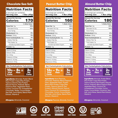 12 Count IQBAR Clean Plant Protein Bars - Chocolate Lovers Variety - - Keto, Vegan, High Fiber, Gluten and Dairy Free