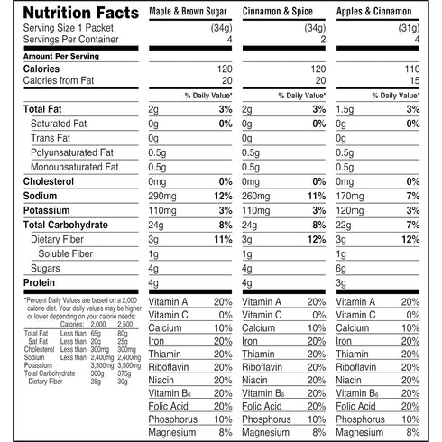 Pack, 10 Count 11.5 (Pack 4) Quaker Instant Oatmeal Lower Sugar, Flavor Variety Boxes, Ounce