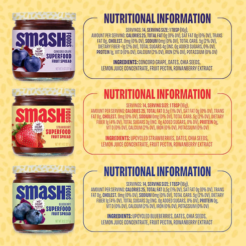 3-Pack Smash Foods Jam, Variety Family Favorites | No Sugar Added, Naturally Sweet Jelly | Keto Friendly, Low Calorie