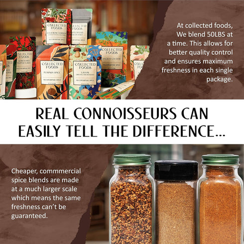 Collected Foods Umami Mushroom Salt – Gourmet Small-Batch Seasoning with Shiitake & Porcini – 2oz All-Purpose Flavor