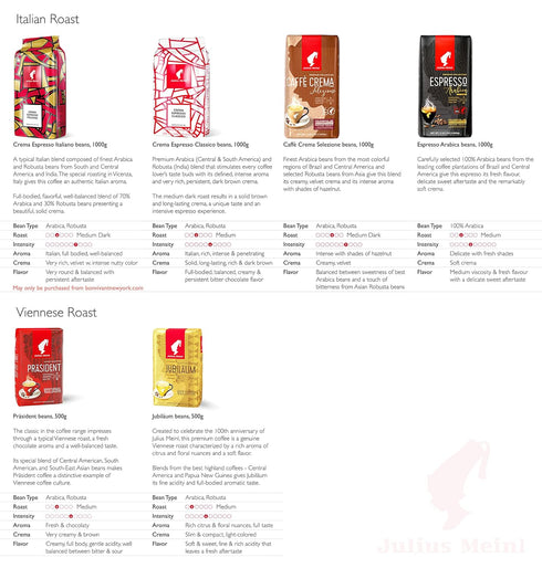 Julius Meinl 1kg 35oz, : "Caff Crema Selezione," Medium Roasted Coffee Beans, Premium Collection, / Imported from