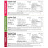 Packs 18 Pack Three Farmers Healthy Variety Snack - Roasted, Never Fried - Protein Rich healthy snacks for adults