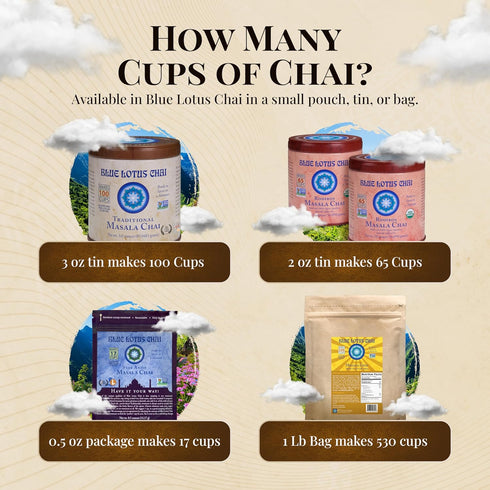 265 8 Blue Lotus Chai Traditional Masala Chai - Makes Cups Just Add Hot Water, No Steeping, No Gluten - Ounce Masala