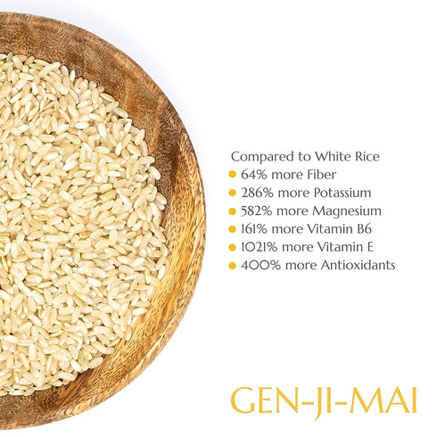 Gen-Ji-Mai 64% (4.40 lb Quick Cooking Brown Rice for Meal Prep and Bulk Cooking - Gluten-Free, Vegan, Paleo