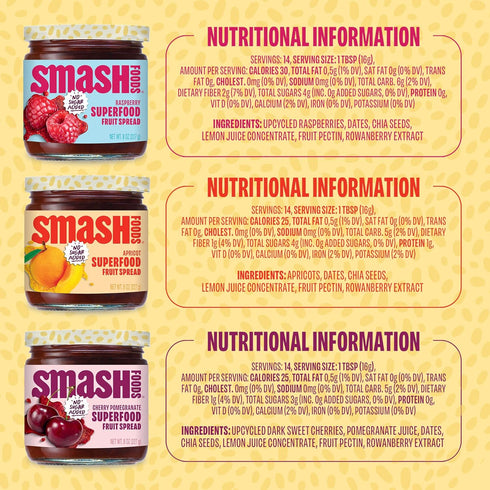 Pack| (6 Smash Foods Jam Try Them All Variety Low-Calorie, No Sugar Added Keto Jam with Upcycled Fruit & Chia Seeds |