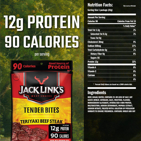 1.25 (Pack 10) Jack Link's Premium Cuts Beef Steak Tender Bites, Teriyaki, Ounce