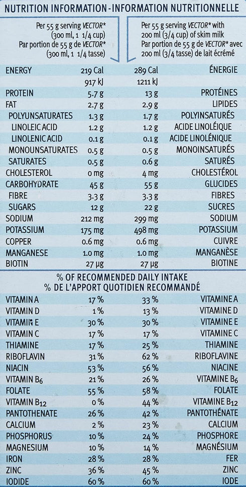 1.13 Kg/2.5lbs Kellogg's Vector Meal Replacement Cereal