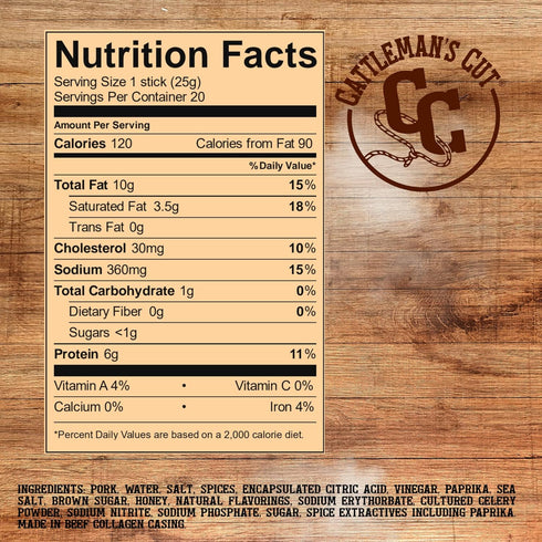 0.9 Pack 20 Cattleman's Cut Hot & Spicy Smoked Sausages Meat Sticks, Premium Bulk Protein Snacks, Keto Friendly, Gluten