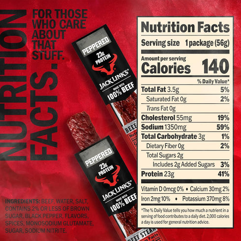 23g 100% (12 Pack) 2 oz Jack Link's Peppered Beef Steaks - Ready to Eat Real Meat Protein Snacks - Protein per Serving