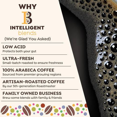 Pack, 50 100% Intelligent Blends Dark Roast Coffee Pods Variety ct, Single Serve Pods Arabica Coffee, Compatible