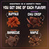 Pack, (4 Pack) MaxJerky Jerky Variety Montreal Maple Bacon, Texas BBQ Beef Jerky, New York Buffalo Chicken Jerky
