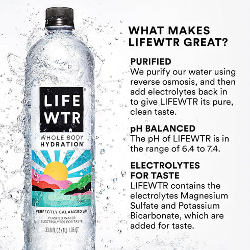LIFEWTR Premium Purified Water, pH Balanced with Electrolytes, 20 Fl Oz (Pack of 20)