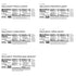 Kellogg's Pack (24 Breakfast Cereal Cups, Kids Snacks, Family Breakfast, Variety Cups)