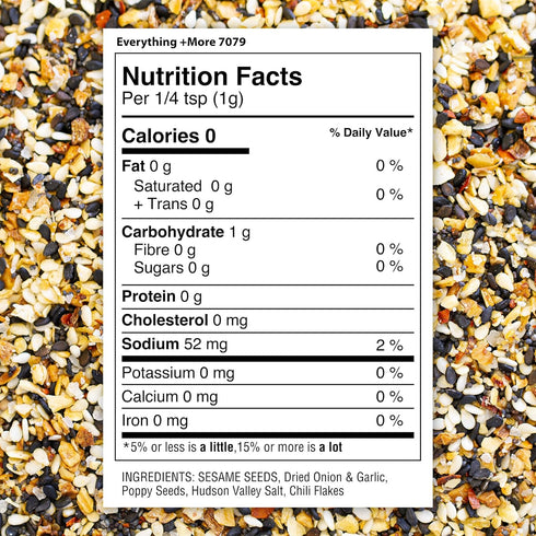 The Spice Lab Everything Bagel Seasoning Blend, 4.6 oz Shaker Jar - Gourmet Spice for Bagels