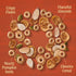 20 oz Cheerios Hearty Nut Medley Breakfast Cereal, Maple Cinnamon, Made with Whole Grain, Family Size