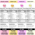 Sweet Logic Keto Dessert Mug Cake Mixes, Variety Pack - Triple Chocolate, Carrot Cake, Lemon Poppyseed, Orange Almond